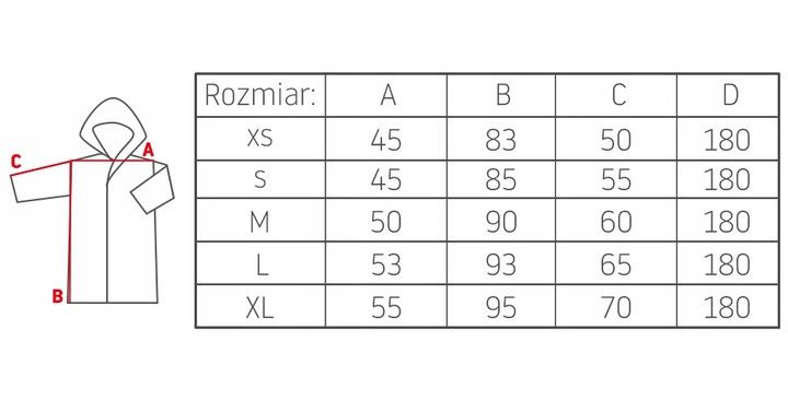 854d7cdf33ad205d1ba6769d398f0b1a