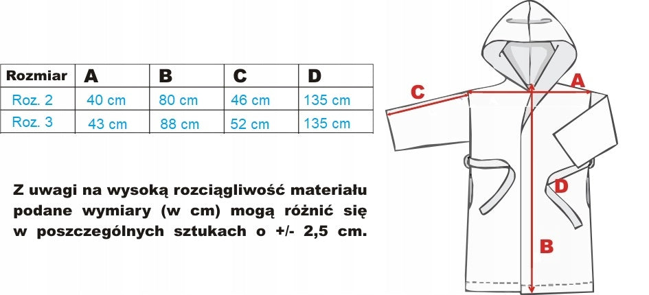 32a98e14dbd8763a4abcf75ee09b92a3