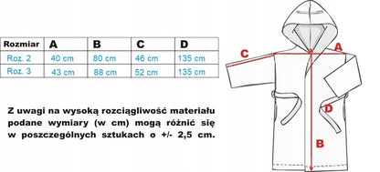 f864616caf0737a48a6aef9d3d6a40f2
